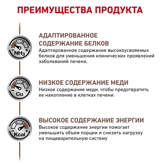 Сухой корм для кошек Royal Canin Hepatic Cat (0,35 кг)