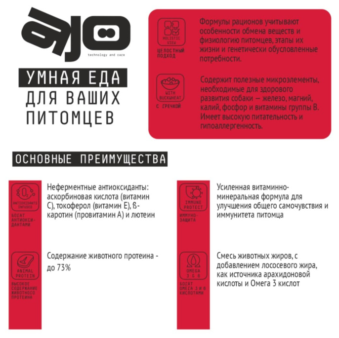 Сухой корм для собак крупных пород AJO Basic Line Maxi Adult Dog (12 кг)