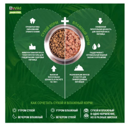 Сухой корм для собак Monge Dog BWild LG Adult All Breeds (гусь)