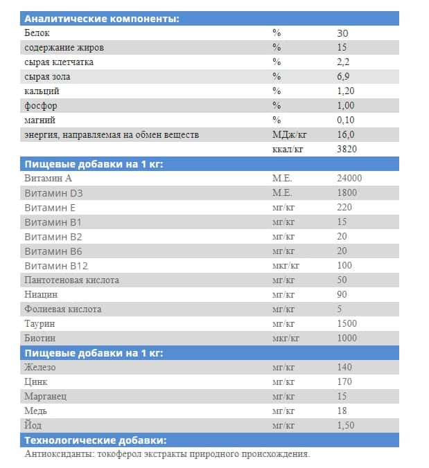 Сухой корм для кошек Josera Marinesse (2 кг)