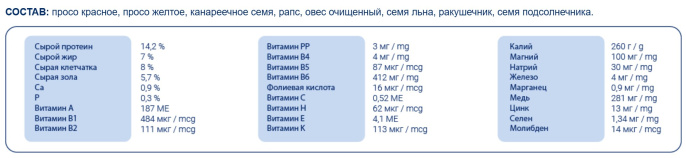 Сухой корм для канареек Pet's Brunch (500 гр.)