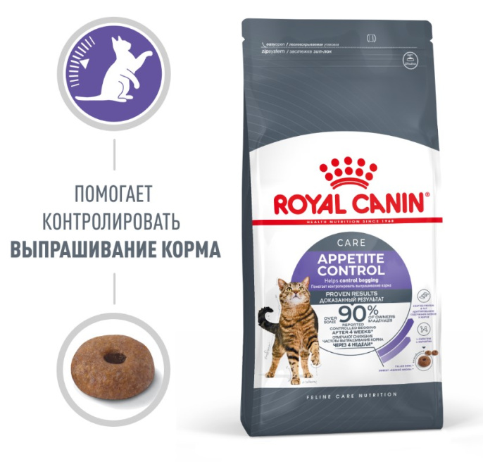 Сухой корм для кошек Royal Canin Appetite Control Care (0,4 кг)