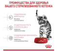 Сухой корм для котят Royal Canin Kitten Sterilised (0,4 кг)