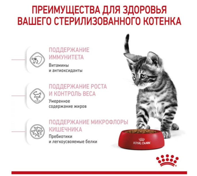 Сухой корм для котят Royal Canin Kitten Sterilised (0,4 кг)