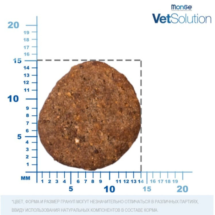 Сухой корм для собак Monge VetSolution Joint Mobility Dog (12 кг)