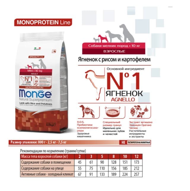 Сухой корм для собак Monge Dog Monoprotein Adult Mini (ягненок, рис) (7,5 кг)