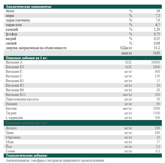 Сухой корм для собак Josera Light & Vital (12,5 кг)