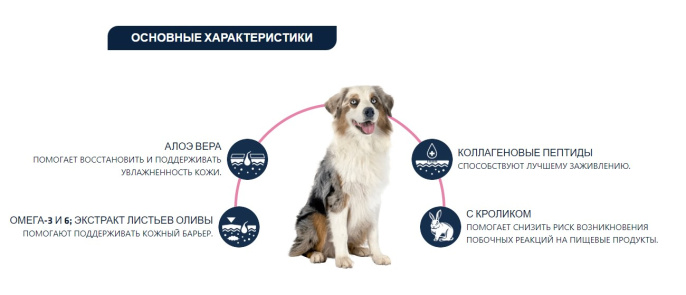 Сухой корм для собак Advance Veterinary Diets Atopic Rabbit & Peas (12 кг)