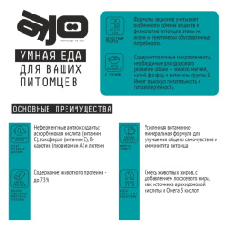 Сухой корм для собак мелких пород AJO Basic Line Mini Adult Dog