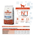Сухой корм для кошек Monge Cat Senior (курица) (1,5 кг)