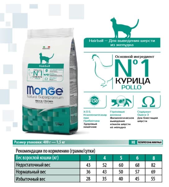 Сухой корм для кошек Monge Cat Hairball (курица) (400 гр.)