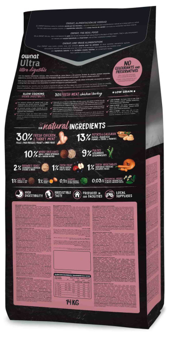 Сухой корм для собак OWNAT Ultra Medium Junior (курица)