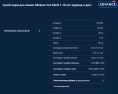 8410650151946-1.5 kg-6