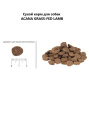 Сухой корм для собак ACANA GRASS-FED LAMB (11,4 кг)