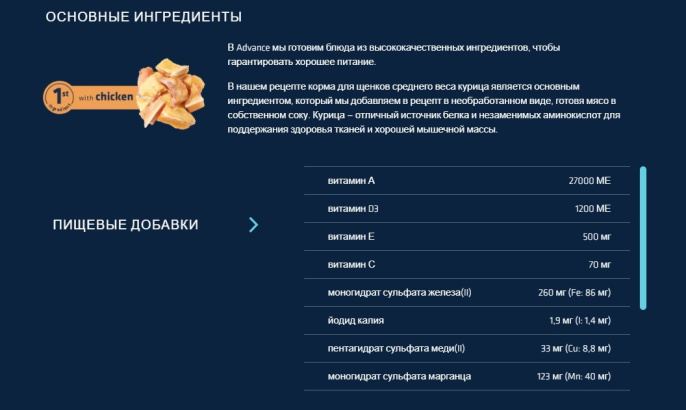 Сухой корм для щенков средних пород Advance Dog Puppy Medium (курица) (3 кг)