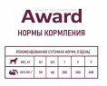 Паштет для щенков Award Puppy (индейка с грушей) (200 гр.)