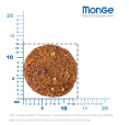 Сухой корм для щенков Monge Monoprotein Puppy & Junior Mini (ягненок, рис) (800 гр.)