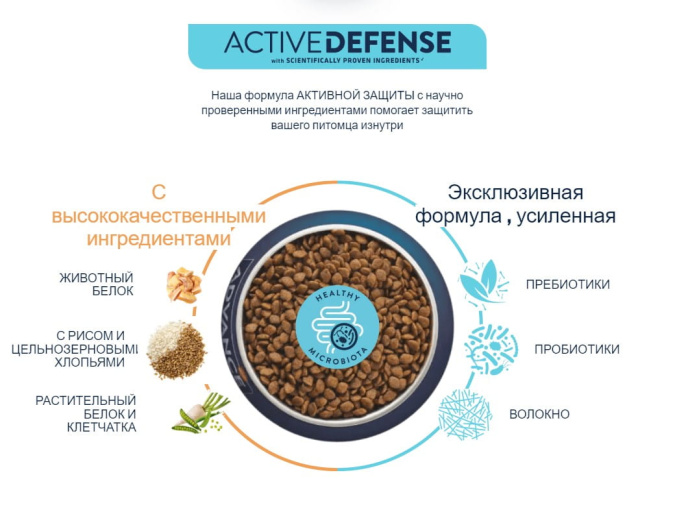 Сухой корм для щенков мини пород Advance Dog Mini Puppy Protect (курица) (3 кг)