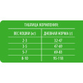 Сухой корм для кошек Brit Premium Cat Sterilised (курица) (2 кг)