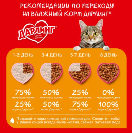 Сухой корм для кошек ДАРЛИНГ (мясо, овощи)