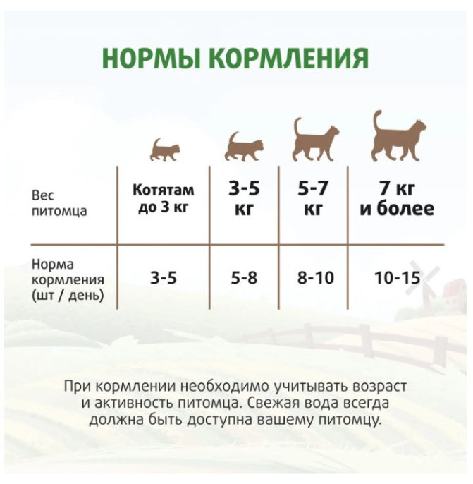 Лакомство Ферма кота Федора хрустящие подушечки для кошек и котят с паштетом из курицы 40 г