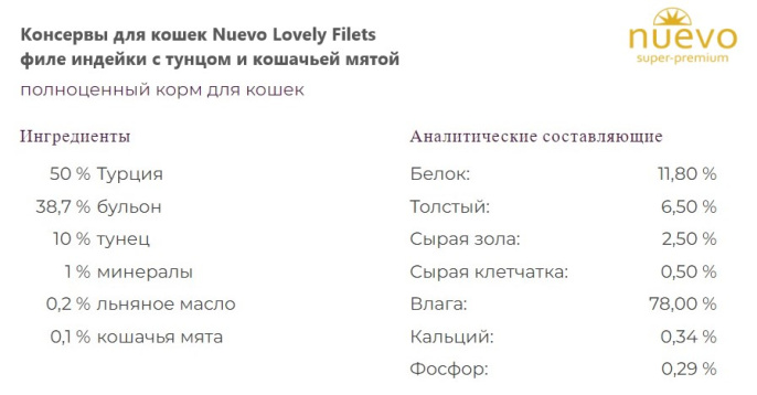Kонсервы для кошек Nuevo Lovely Filets (индейка, тунец) (85 гр.)