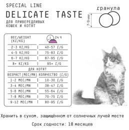Сухой корм для кошек AJO Special Line Delicate Taste Adult Cat