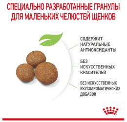 Сухой корм для щенков Royal Canin Giant Puppy