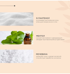Спрей для собак ProPhyto Itch Protect противозудный