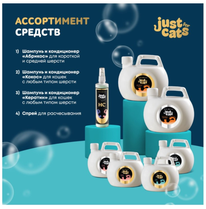ISB Just for Сats Coconut Успокаивающий шампунь для любого типа шерсти для кошек (1л)