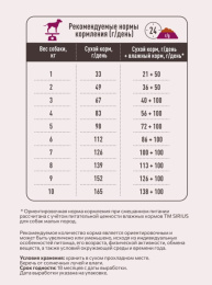 Сухой корм для собак мелких пород Sirius Small Adult (индейка, рис)