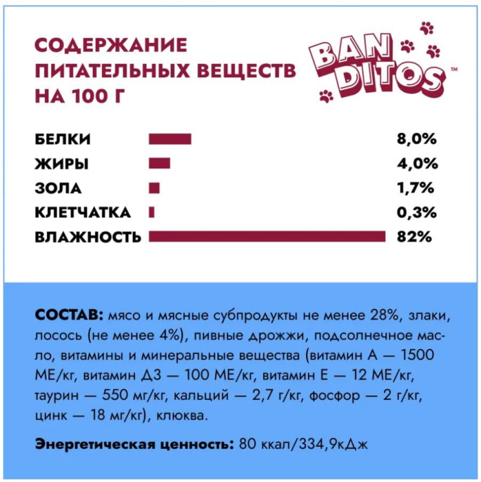 Влажный корм для кошек BANDITOS Изысканный лосось (75 гр.)