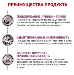 Паштет для кошек Royal Canin Renal Cat