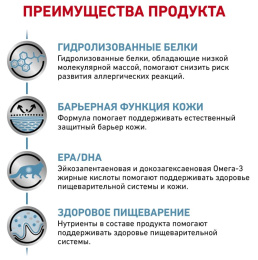 Сухой корм для кошек Royal Canin Hypoallergenic Cat