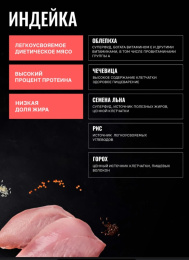 Сухой корм для кошек Одно Мясо Adult Cat (индейка)