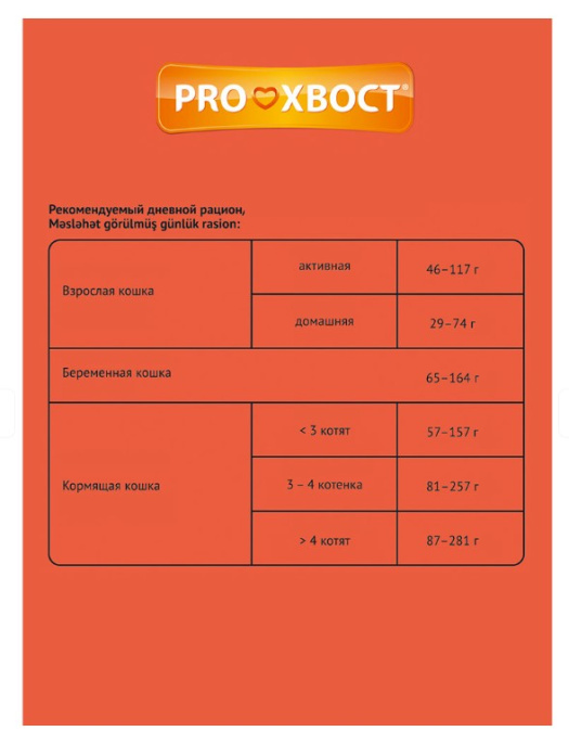 Сухой корм для кошек PROхвост Adult (говядина) (350 гр.)