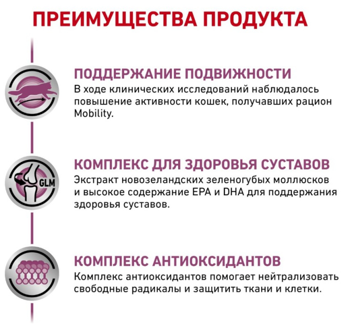 Сухой корм для кошек Royal Canin Mobility (0,4 кг)