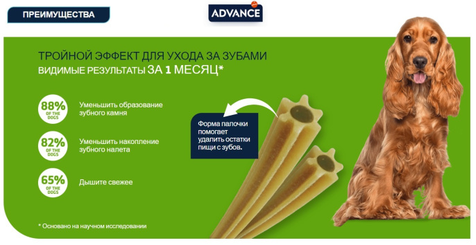 Лакомство для собак средних и крупных пород Advance Dental Care Stick Medium/Maxi (180 гр.)