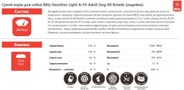 Сухой корм для собак Blitz Sensitive Light & Fit Adult Dog All Breeds (индейка)