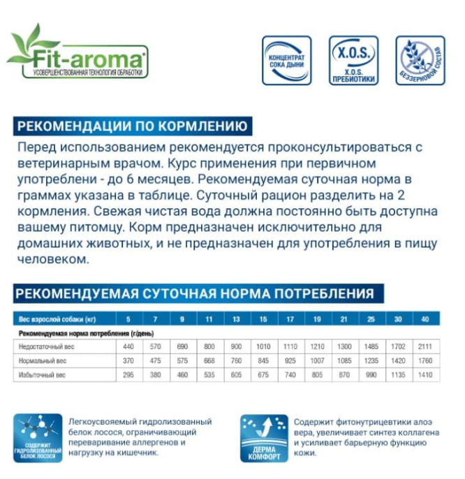 Сухой корм для кошек Monge VetSolution Dermatosis Cat (400 гр.)