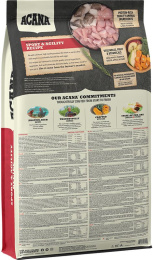 Сухой корм для собак ACANA SPORT & AGILITY (высокая активность)