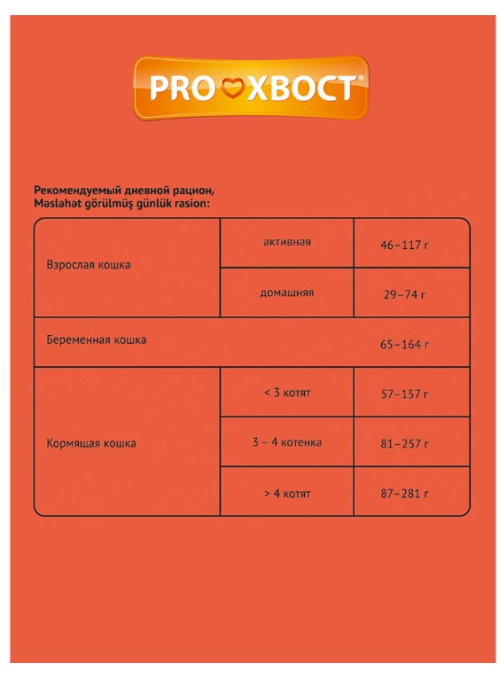 Сухой корм для кошек PROхвост Adult (кролик) (350 гр)