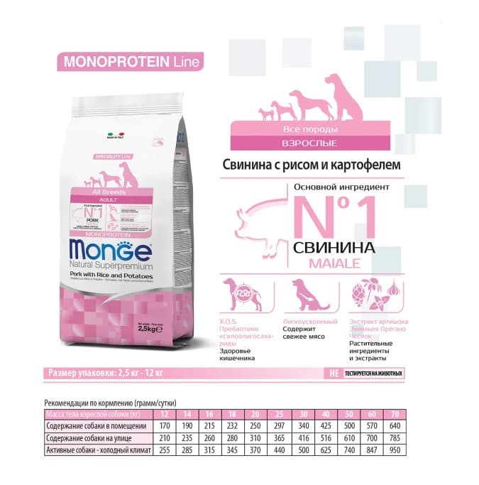 Сухой корм для собак Monge Dog Monoprotein Adult All Breeds (свинина) (2,5 кг)