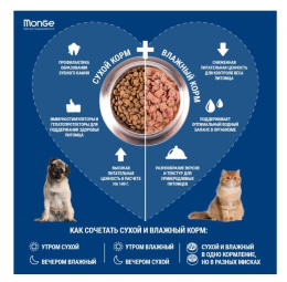 Сухой корм для кошек Monge Cat Monoprotein Sterilized (форель)