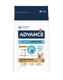 Сухой корм для йорка Advance Dog Yorkshire Terrier (курица) (1,5 кг)