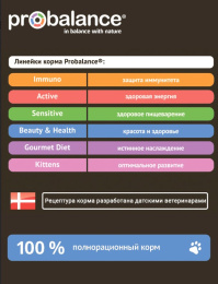 Влажный корм для стерилизованных кошек ProBalance Sterilized Cat (креветка)