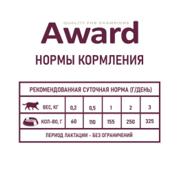 Паштет для котят Award Kitten Starter (индейка)