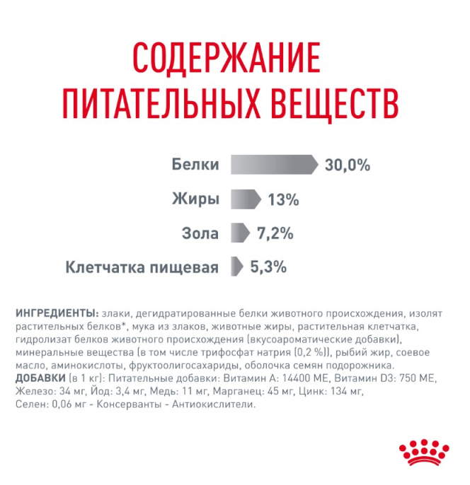 Сухой корм для кошек Royal Canin Dental Cat (0,4 кг)