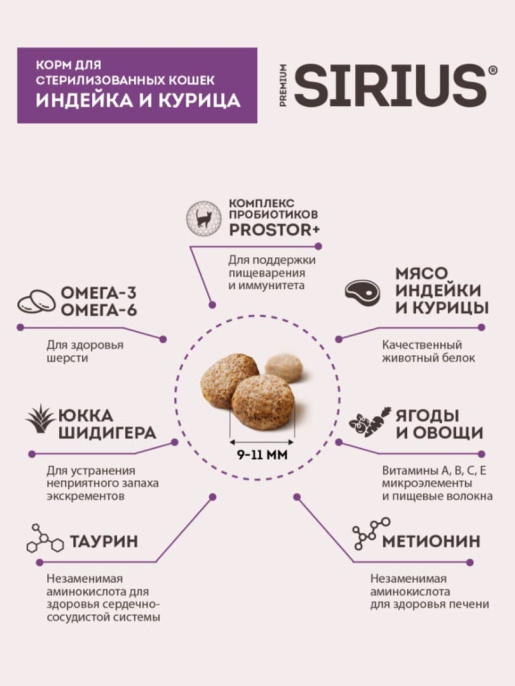 Сухой корм для стерилизованных кошек Sirius Adult Cat (индейка, курица)  (400 гр.)