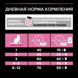 Сухой корм для котят Pro Plan DELICATE DIGESTION Kitten (индейка)